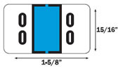Numeric Color-coded Labels.