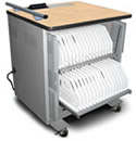 Mobile Charging Cart for iPad.