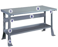 All Purpose Workbench.