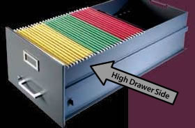 High Drawer Sides.