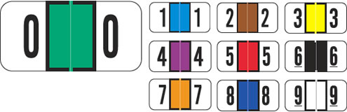 Color coding numeric labels.