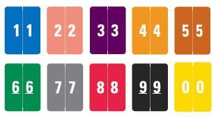 Complete numeric labels.