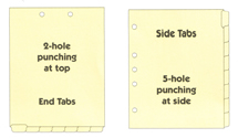 Custom Indexes Chart.