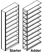 1 starter & 1 adder shelving units.