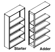 4-Post™ 64-1/4" High, 22 Gauge, 5 Shelves, 4 Openings Shelving.