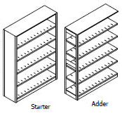 6-Shelves, 5-Openings, 18 Gauge Shelving.