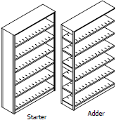 7-Shelves, 6-Openings 4-Post Library Shelving.