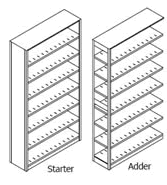 1 starter & 1 adder shelving units.