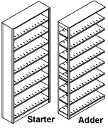 1 starter & 1 adder shelving units.