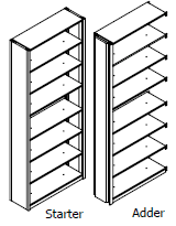 1 starter & 1 adder shelving units.