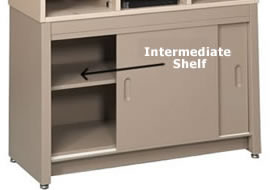 Intermediate Shelves.