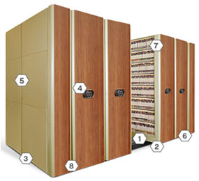 MobileTrak5e System Features.