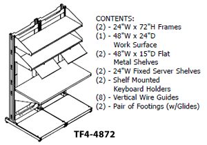 Complete preconfigured technical unit for IT room - 48"w x 24"d x 72"h.