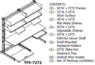 Complete preconfigured technical unit for IT room - 48"w x 24"d x 72"h.
