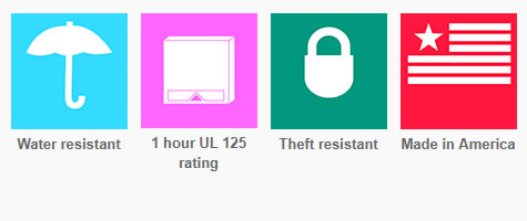 UL Class Safety Ratings.