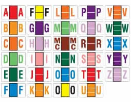 Complete alpha color-coding labels.