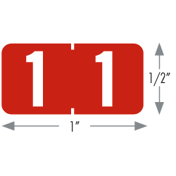 Numeric labels.