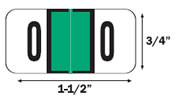 End-tab filing numeric labels.