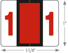 Numeric labels.