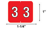 6000 Series DATAFILE Match Numeric Labels.