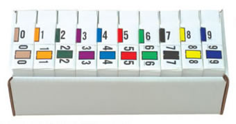 Complete numeric label set.