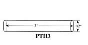 Includes this tag holders for any Sort Modules.