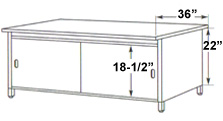 CTA Series Console Tables.