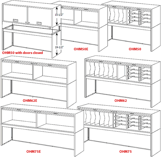 Overhead storage modules for sorting and organizing.