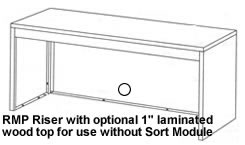 RMP Riser with optional 1" laminated wood top for use without Sort Module.