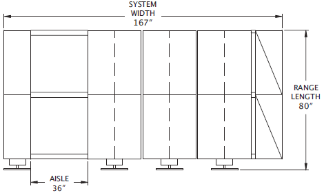 Legal Depth Configurations.