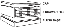 Planfiles options.