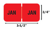 FMBLM Series Month Labels.