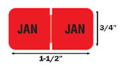 Month labels.