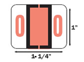 Tab 1282 Series Numeric Labels.