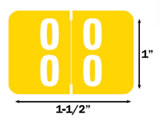 Double Digit Numeric Labels.