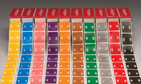 Color coding numeric labels.