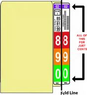 Barcode Label Systems