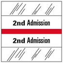 2nd Admission Tab.