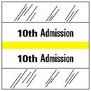 10th Admission Tab.